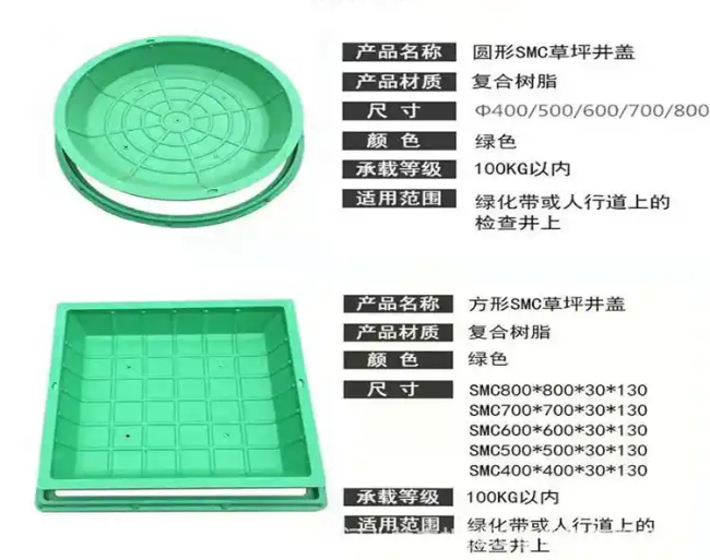 宜城树脂复合种植井盖展示